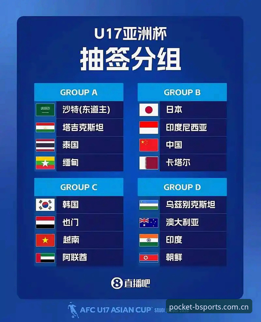 U17世界杯抽签结果深度解读：中国足球后备力量与世界强队过招的实用观赛指南